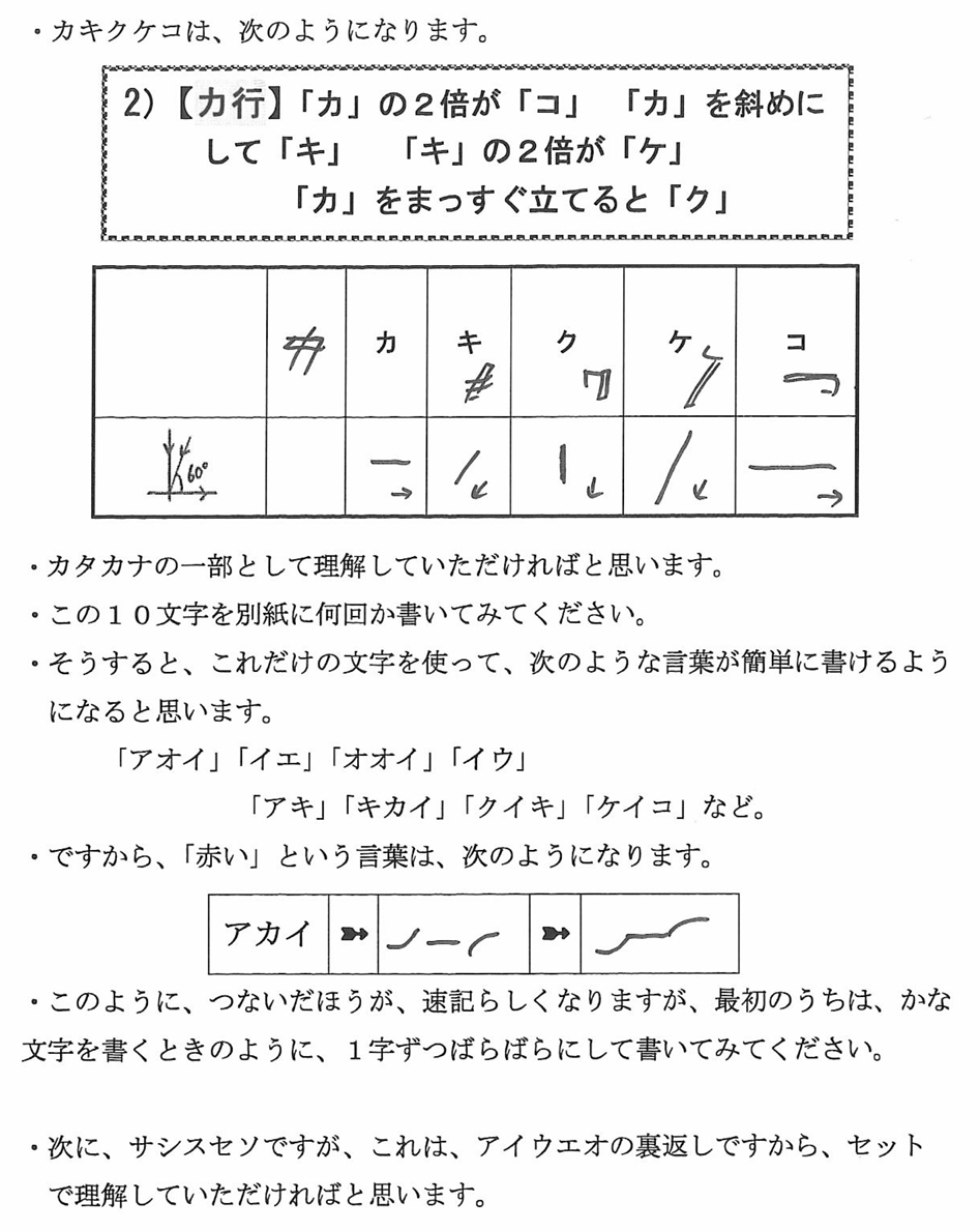 �u���������L�̊�{�̏������̂������v2�y�[�W��
