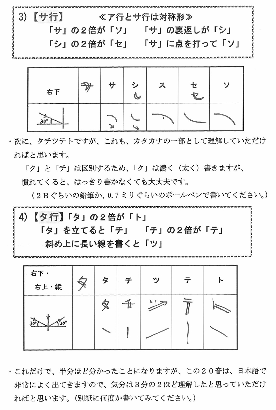 中根式速記協会［中根式速記のご紹介］